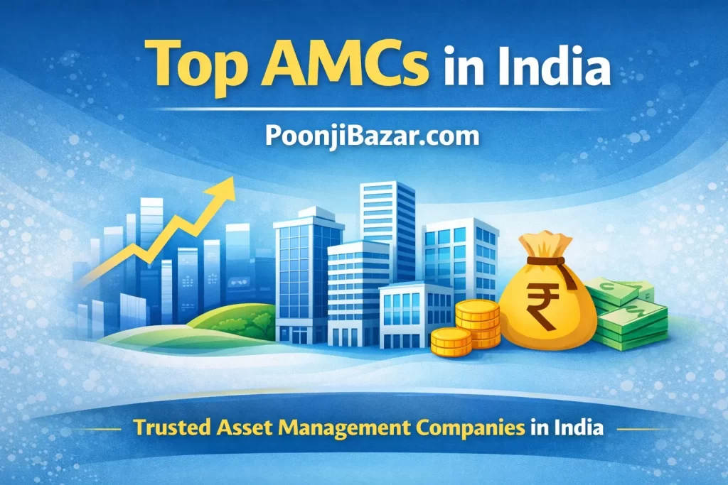 Top AMCs in India 