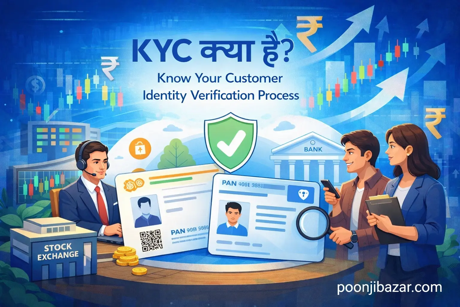 KYC kya hai