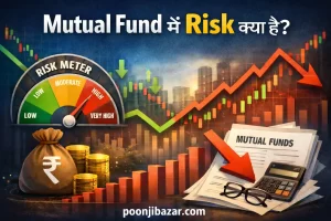 Risks in Mutual Funds