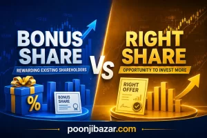 Bonus Share vs Right Share:
