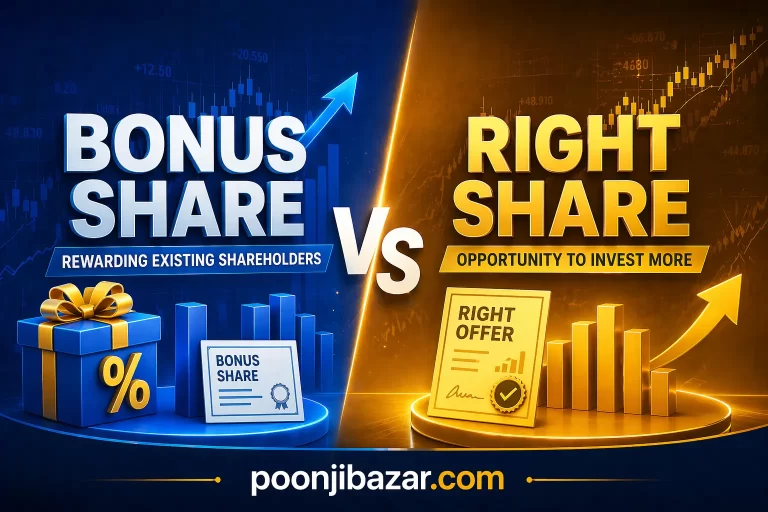 Bonus Share vs Right Share: