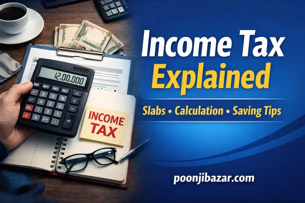 Income Tax Explained in Hindi 