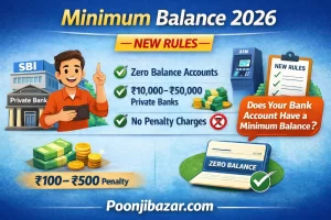 Minimum balance explained in Hindi