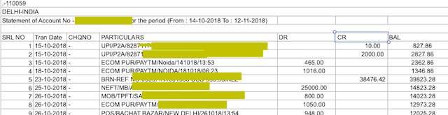 कहां क्या लिखा है
