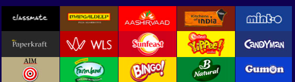 आईटीसी के ब्रांड Brands of ITC