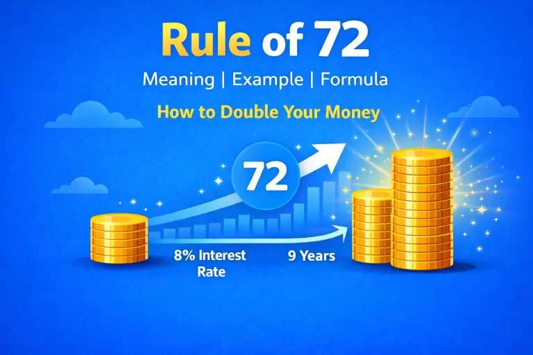 Rule of 72 Meaning in Hindi