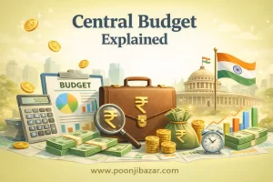 Central Budget Explained in Hindi