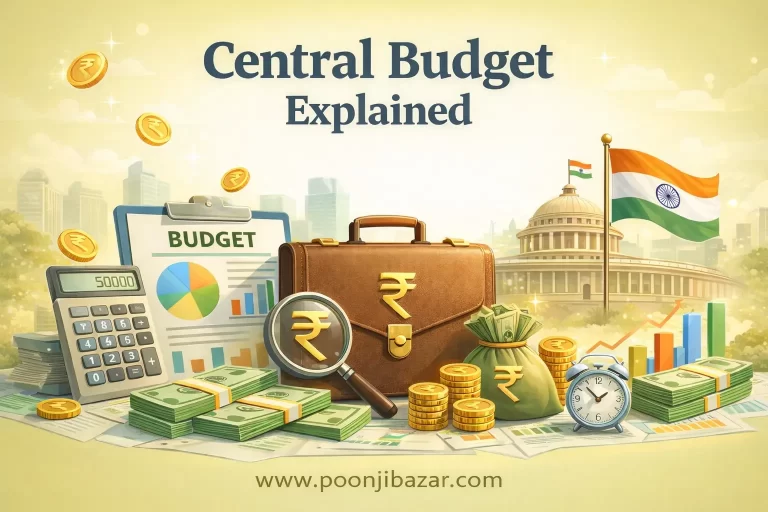 Central Budget Explained in Hindi