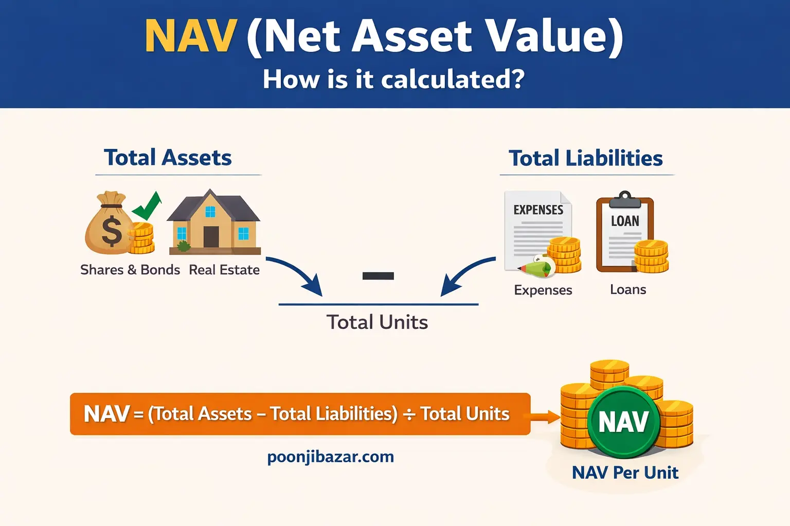 Gullak-Indian Piggy Bank