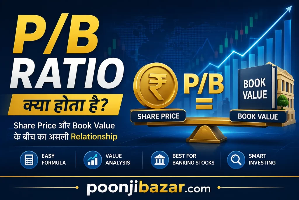 Price to Book Ratio Explained in Hindi