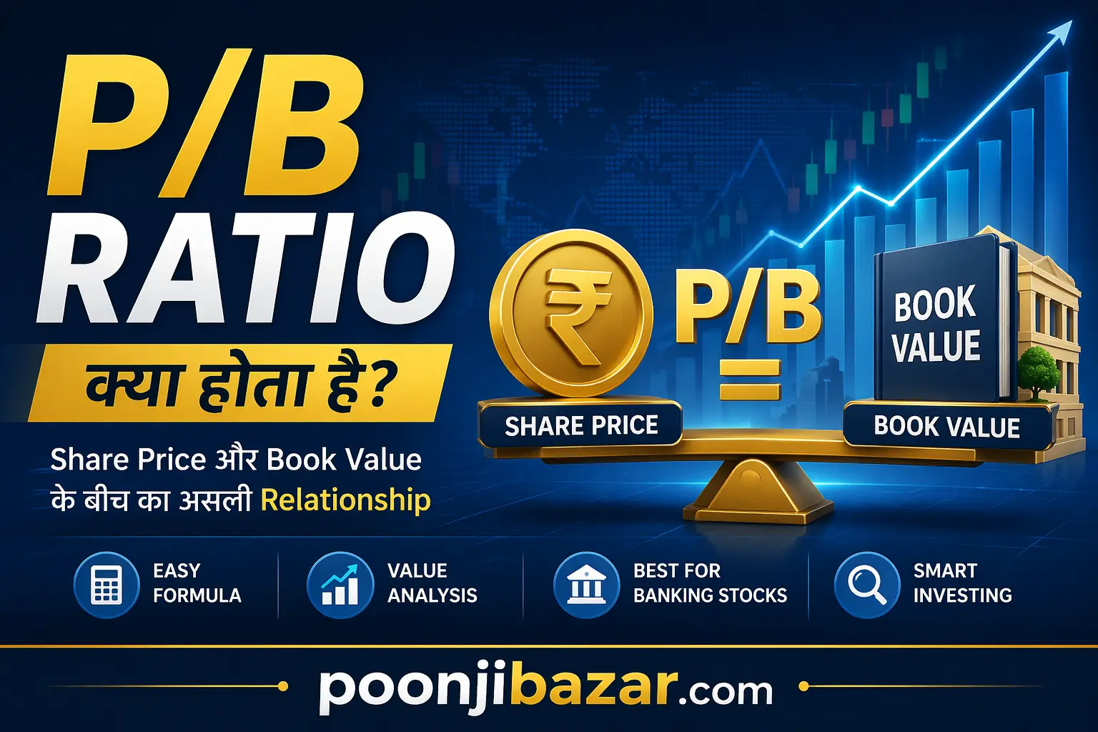 Price to Book Ratio Explained in Hindi